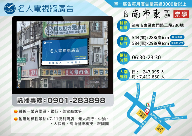 台南市東區東門路&崇學路口